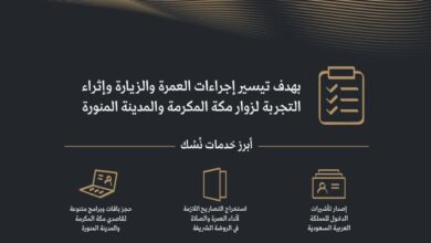 السعودية تطلق المنصة الإلكترونية نسك للمعتمرين